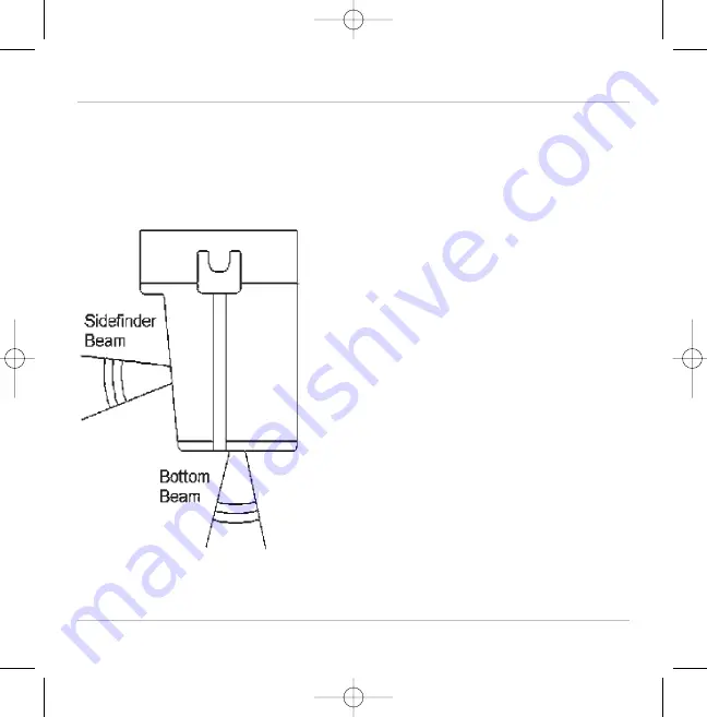 Bottom Line Fishin' Buddy 2202 Operation Manual Download Page 16