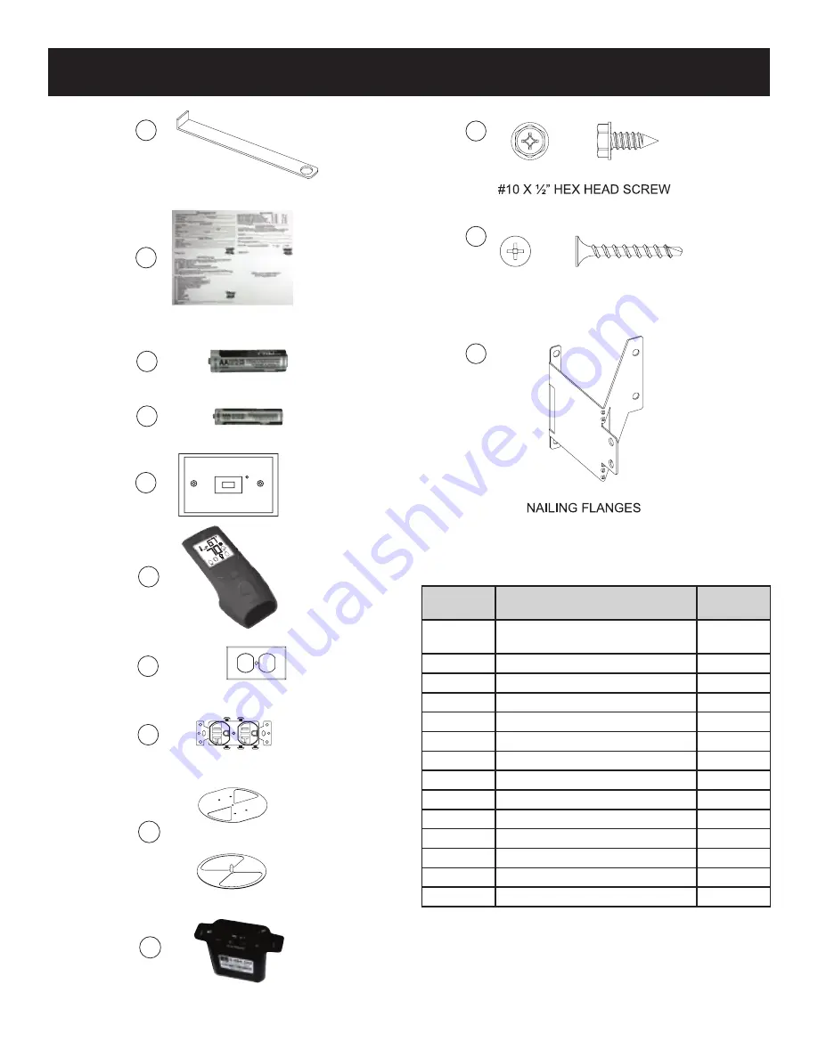 Boulevard DVLL48LP Installation Instructions And Owner'S Manual Download Page 7