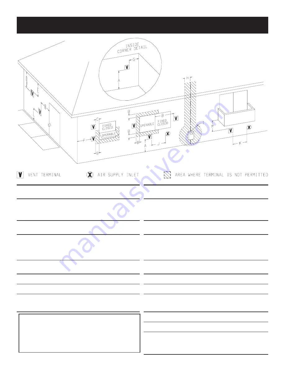 Boulevard LS60THF-1 DVLL60BP90N-1 Installation Instructions And Owner'S Manual Download Page 15