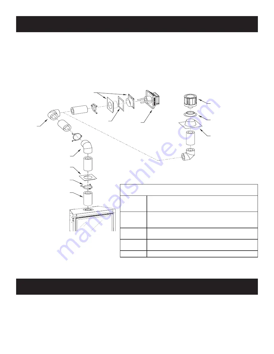 Boulevard LS60THF-1 DVLL60BP90N-1 Installation Instructions And Owner'S Manual Download Page 24