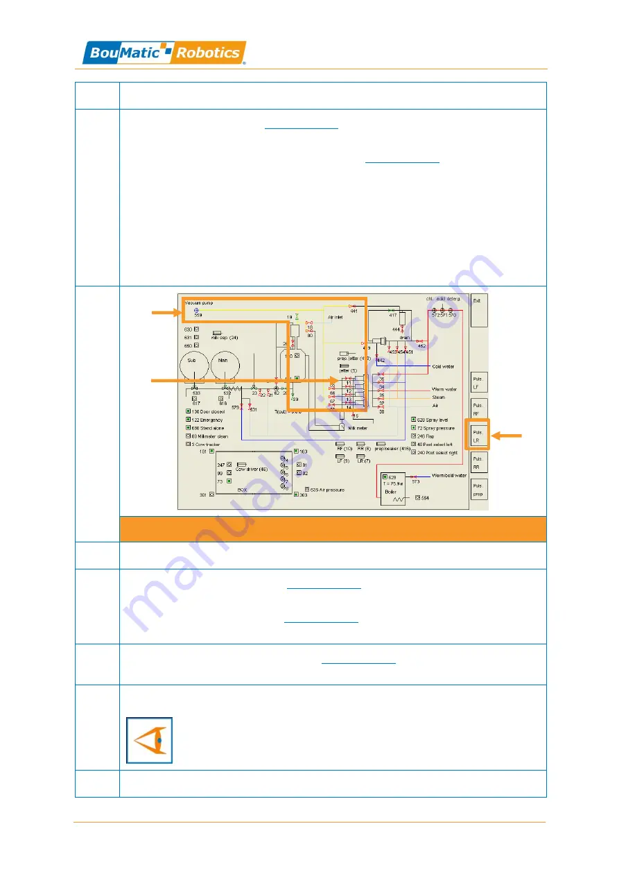 BouMatic Robotics MR-D1 Service Manual Download Page 386