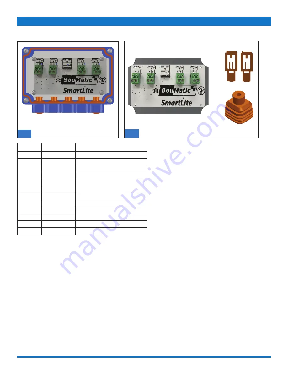 Boumatic Pulse MD 9e1072 Скачать руководство пользователя страница 47