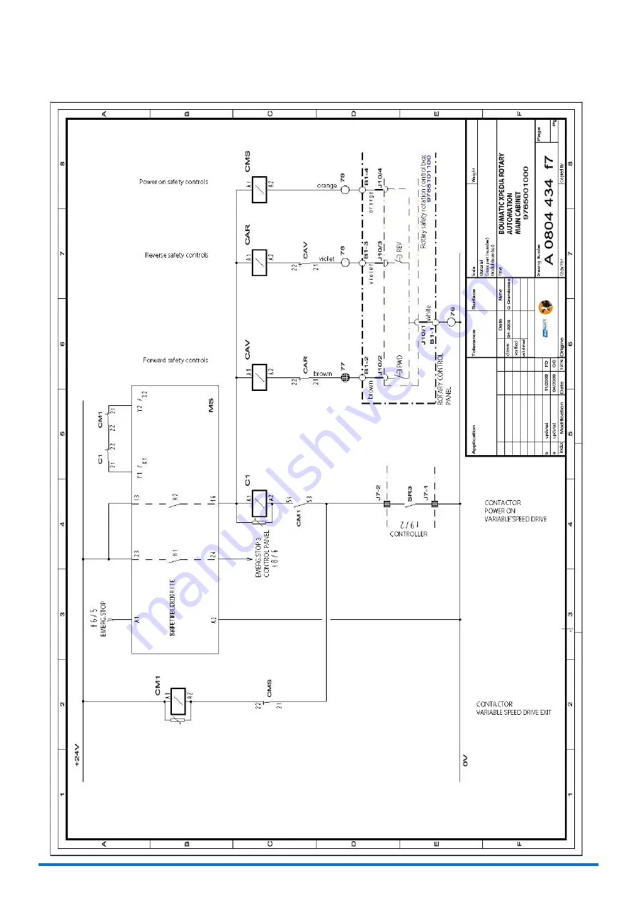 Boumatic Xpedia 360 EX Installation Instructions Manual Download Page 75