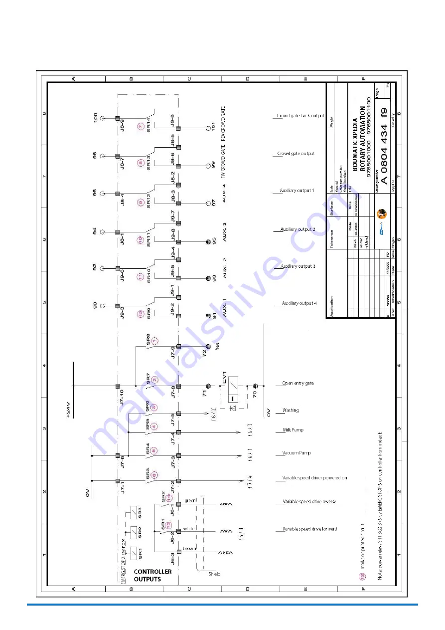 Boumatic Xpedia 360 EX Installation Instructions Manual Download Page 77