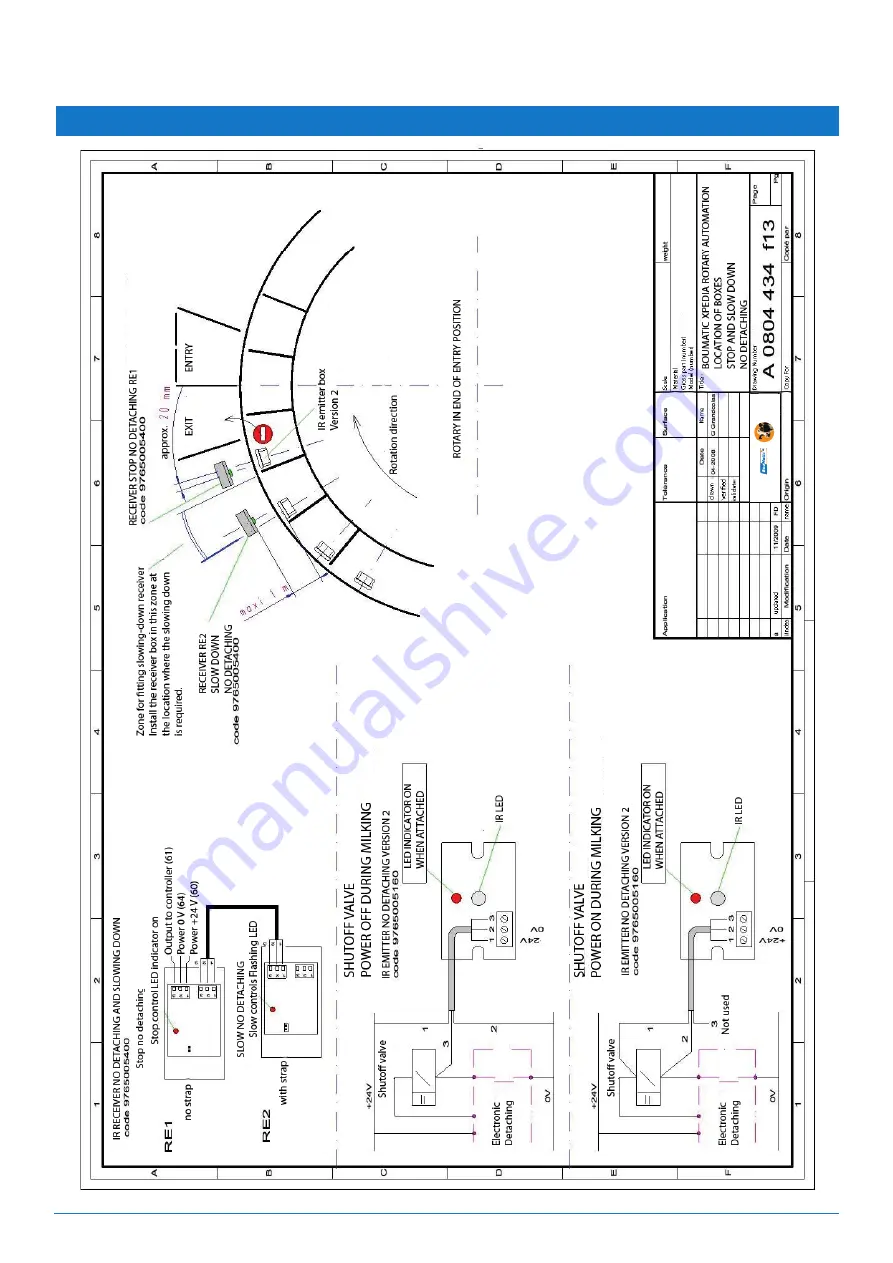 Boumatic Xpedia 360 EX Installation Instructions Manual Download Page 81