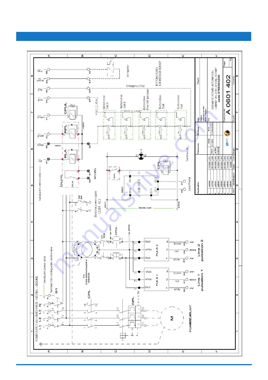 Boumatic Xpedia 360 EX Installation Instructions Manual Download Page 86