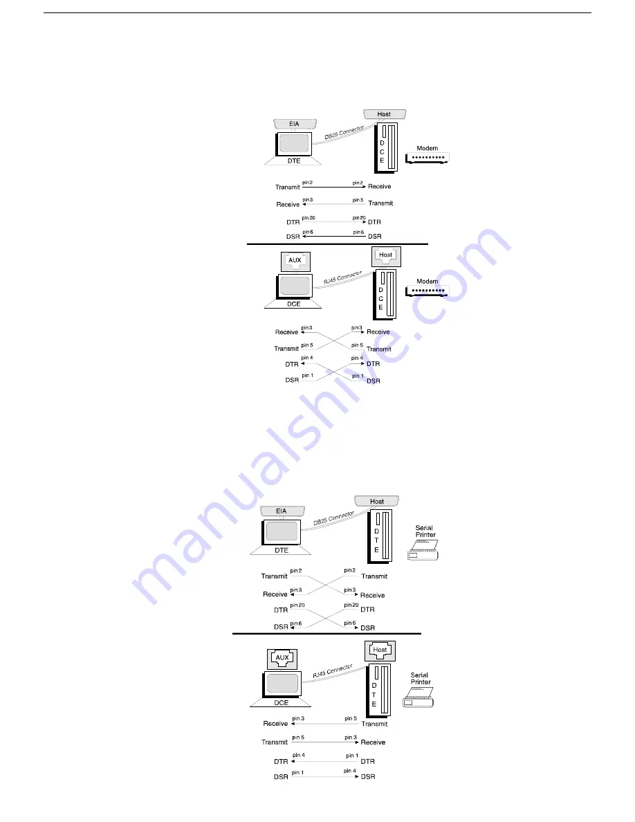 Boundless 4000/260 LF User Manual Download Page 21