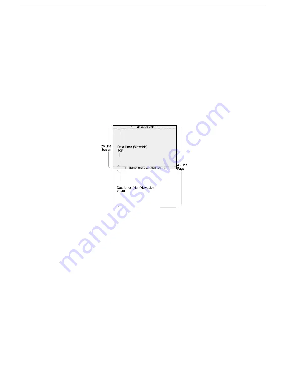 Boundless 4000/260 LF User Manual Download Page 22