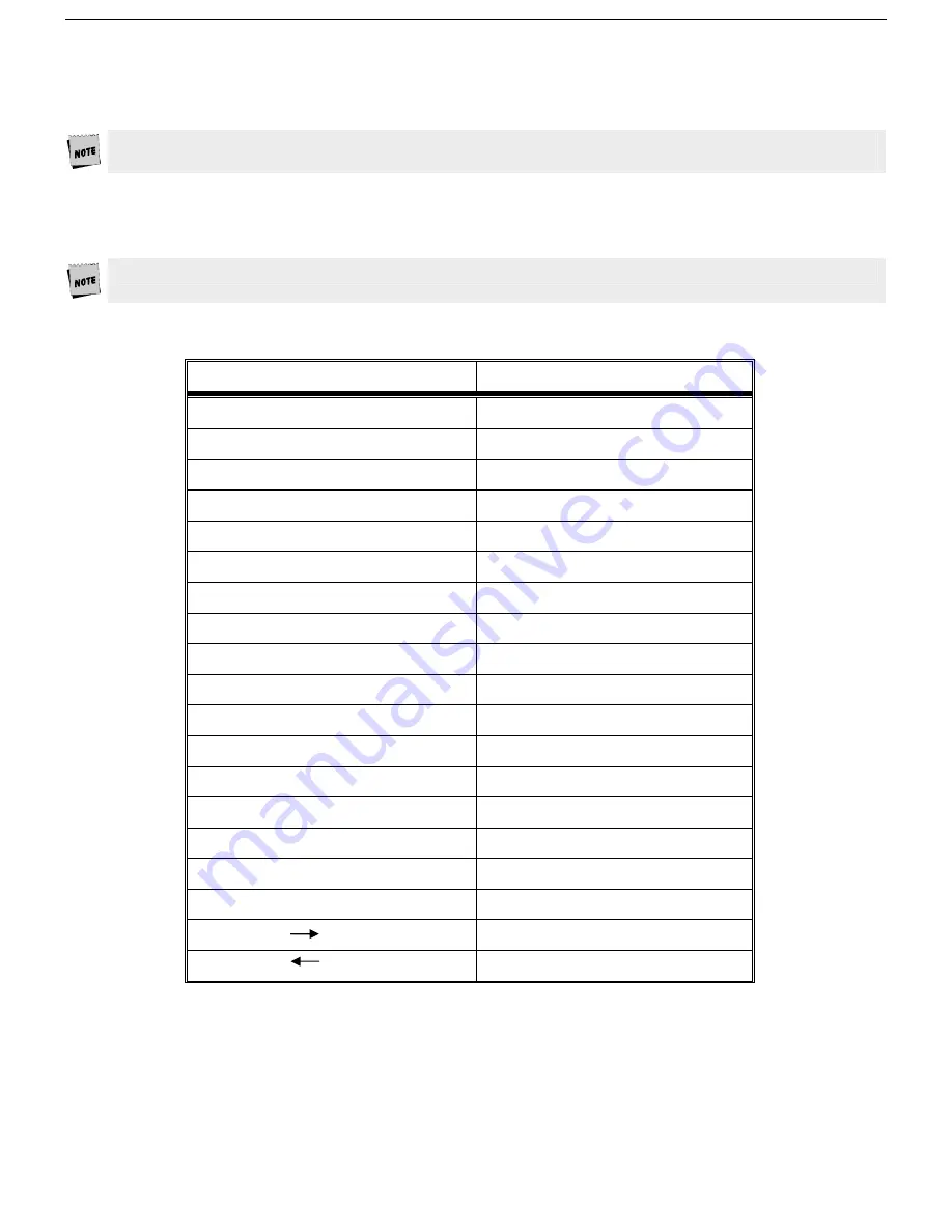 Boundless 4000/260 LF User Manual Download Page 54