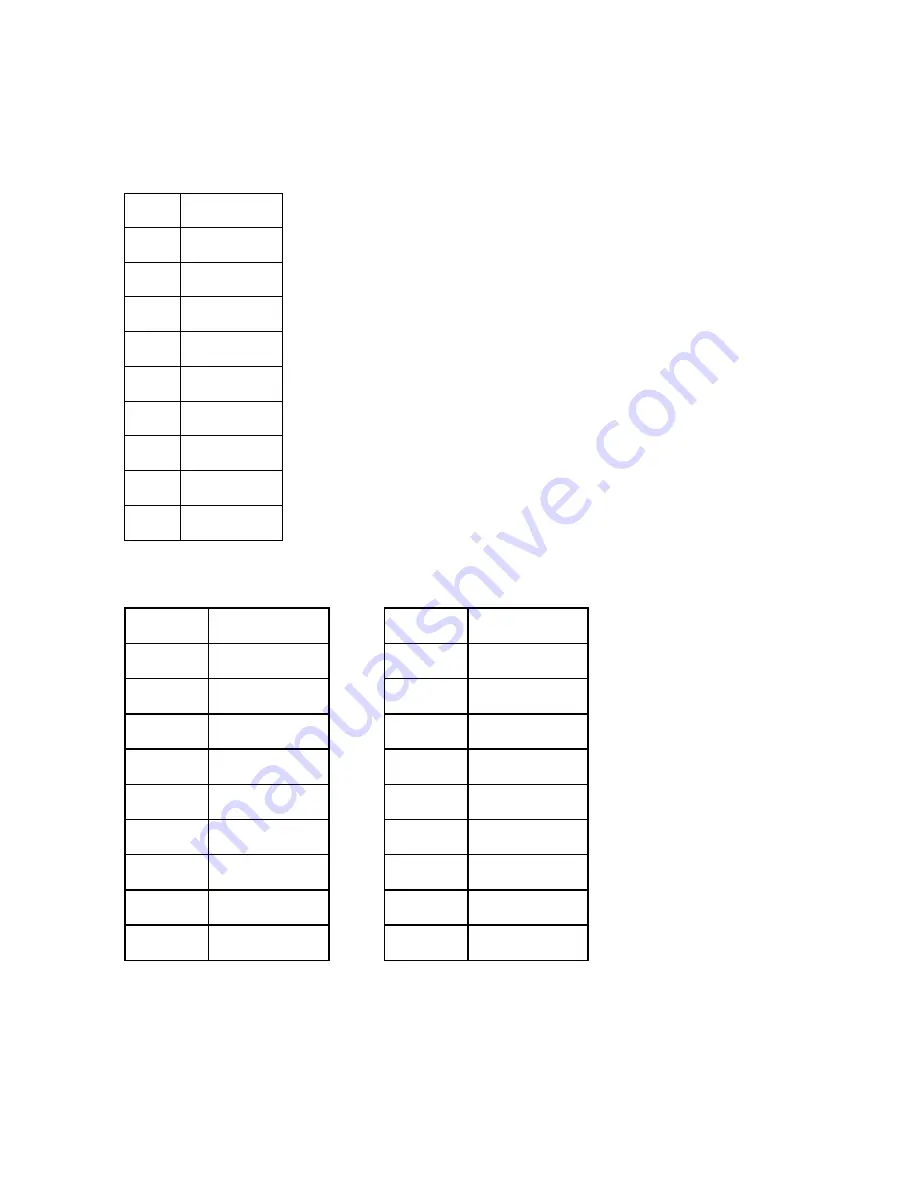 Boundless Capio II Hardware User'S Manual Download Page 13