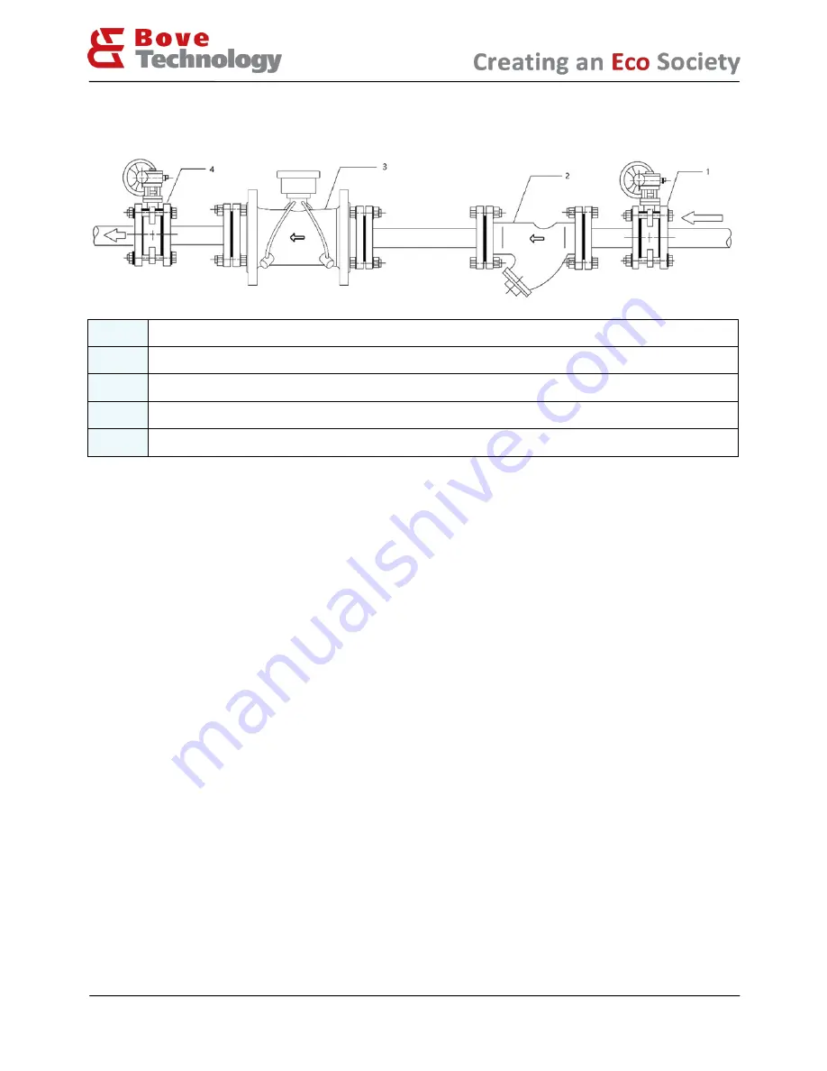 Bove Technology B39 VW Bulk Installation & User Manual Download Page 9