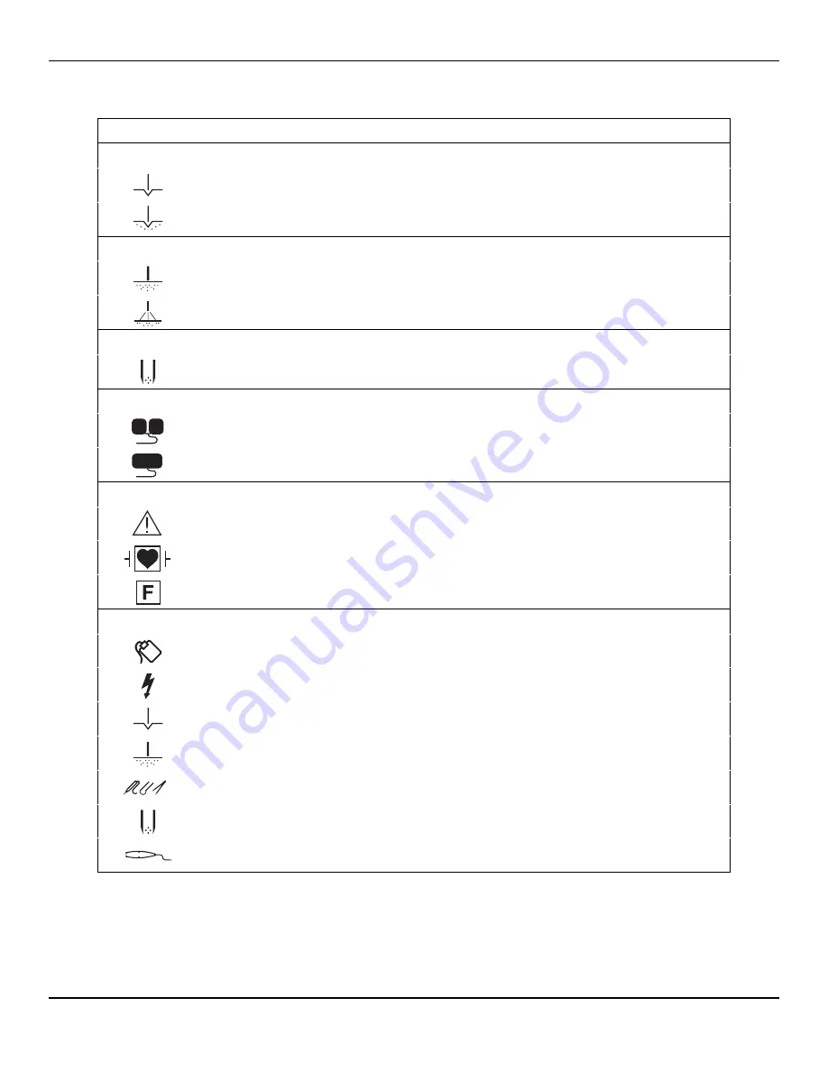 Bovie AARON 2250 Service Manual Download Page 18