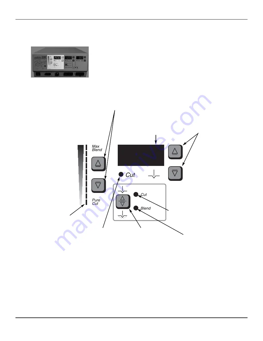 Bovie AARON 2250 Service Manual Download Page 19