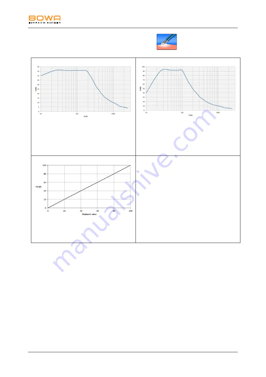 Bowa ARC 400 Operating Manual Download Page 129