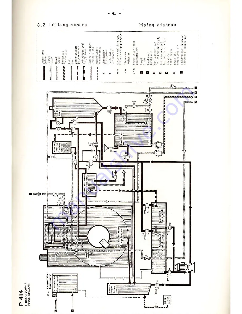 BOWE P414 Instruction Manual Download Page 43