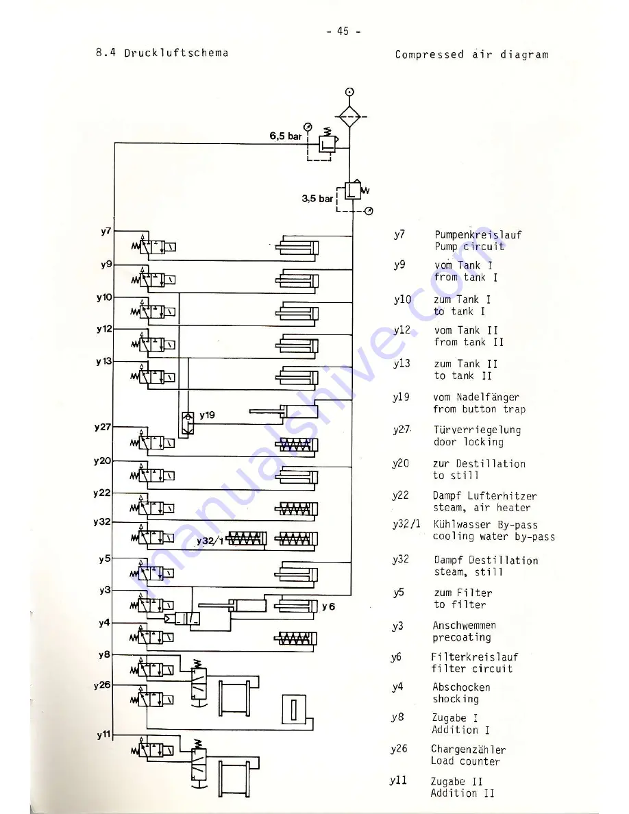 BOWE P414 Скачать руководство пользователя страница 46