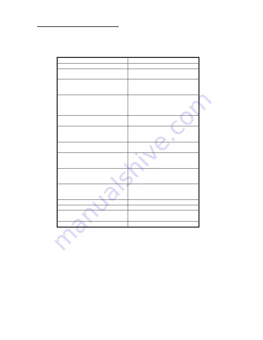 Bowens BW-3005 Operating Instructions Manual Download Page 12