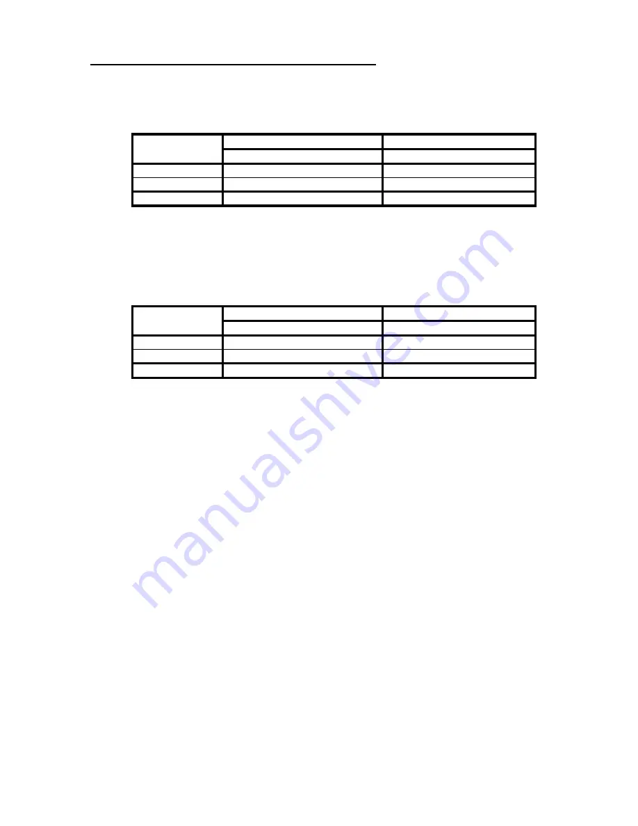 Bowens BW-3010 Operating Instructions Manual Download Page 14