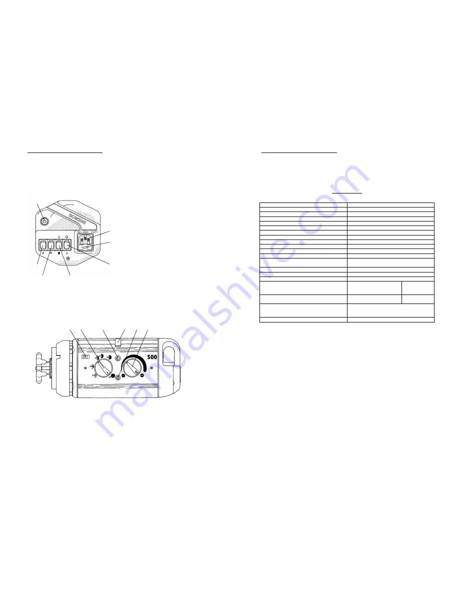 Bowens ESPRIT 2 500 Operating Instructions Manual Download Page 3