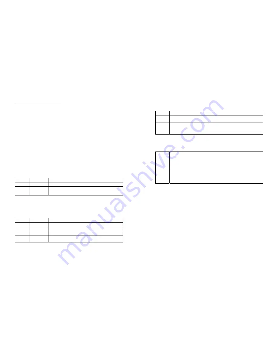 Bowens ESPRIT digital DX 250 Operating Instructions Manual Download Page 6