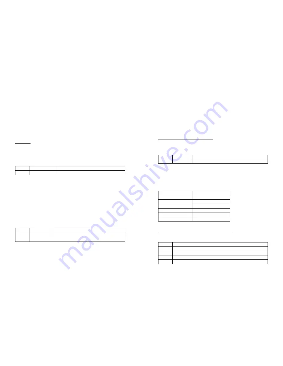 Bowens ESPRIT digital DX 250 Operating Instructions Manual Download Page 7