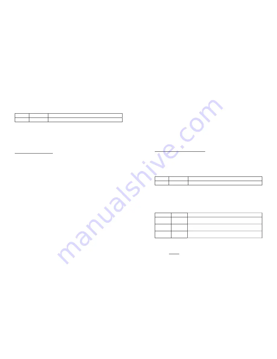 Bowens ESPRIT digital DX 250 Operating Instructions Manual Download Page 8