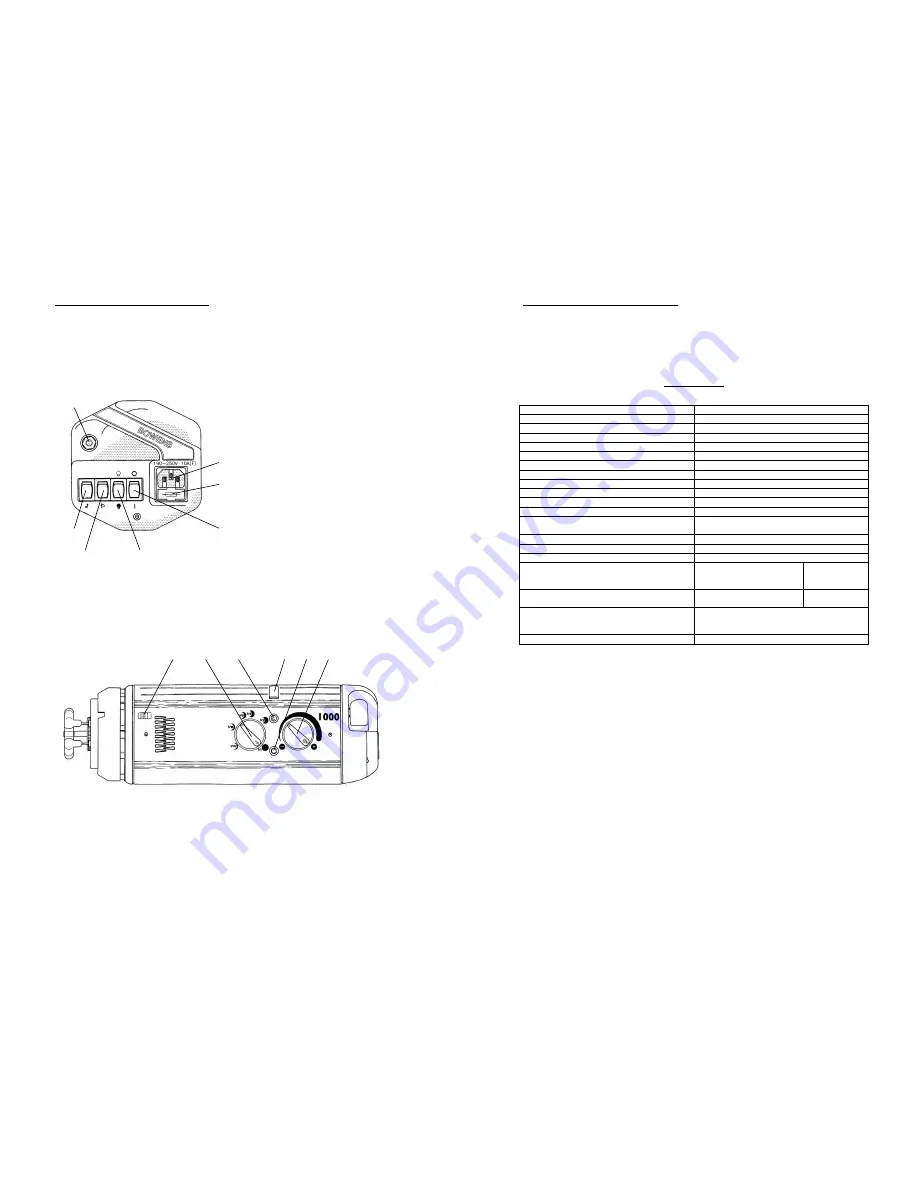 Bowens ESPRIT II 1000 Operating Instructions Manual Download Page 3