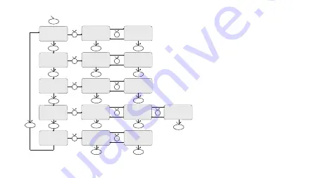 Bowers DigiMic Instructions Manual Download Page 30