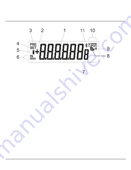 Bowers Sylvac XT3 Operating Instructions Manual Download Page 7