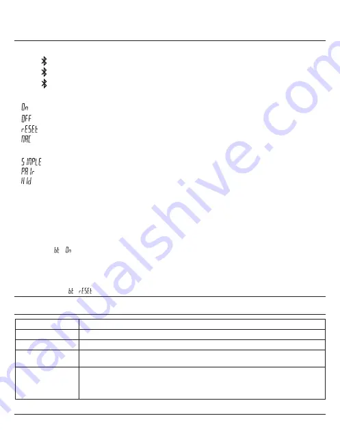 Bowers Sylvac XT3 Operating Instructions Manual Download Page 15