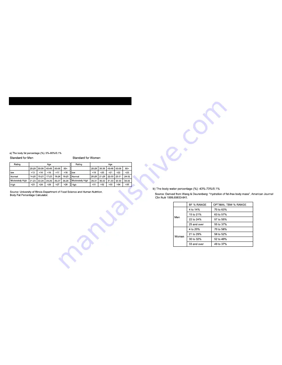 Bowflex 7224FBOW Instruction Manual Download Page 9