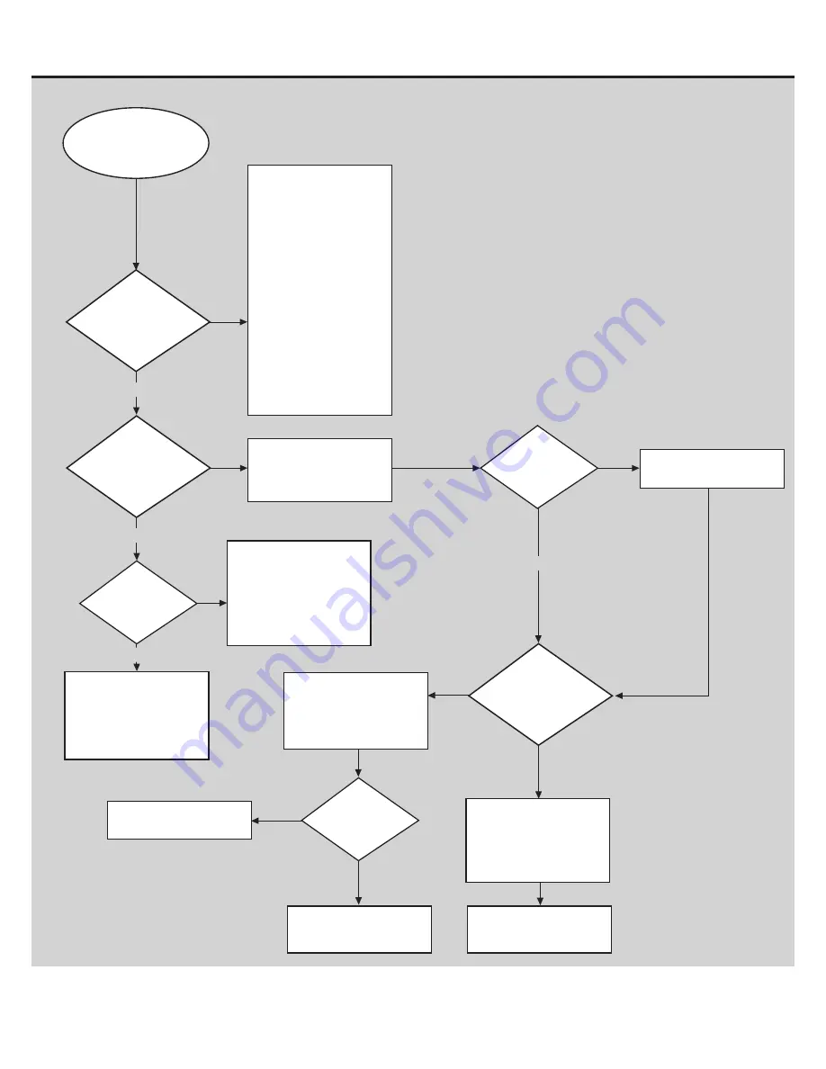 Bowflex BXT116 Service Manual Download Page 20