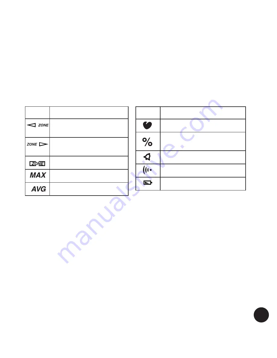 Bowflex Hybrid Combo Manual Download Page 19