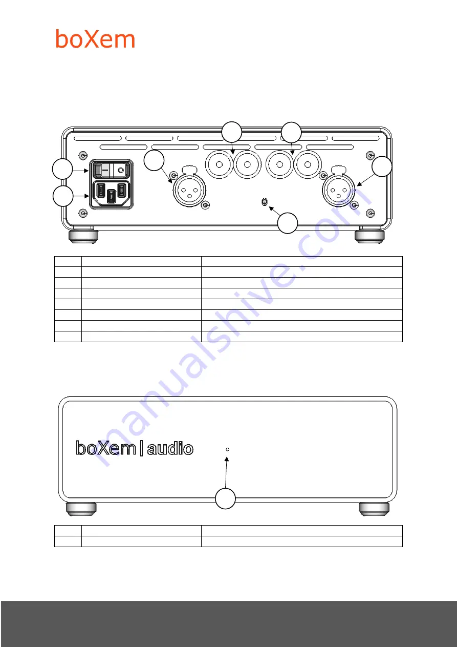 boXem Arthur 4215/E2 Скачать руководство пользователя страница 7