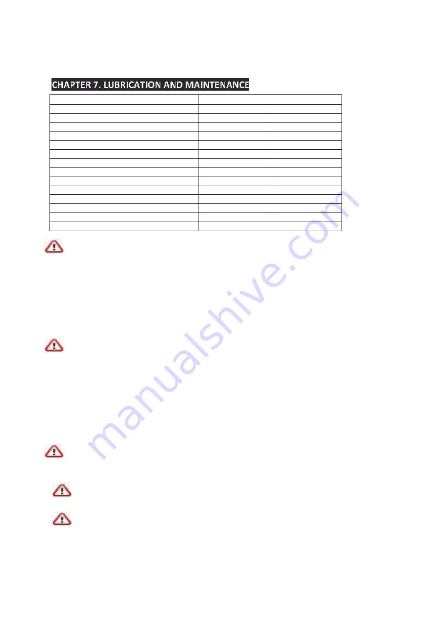 BOXER BHL-225 Manual Download Page 25