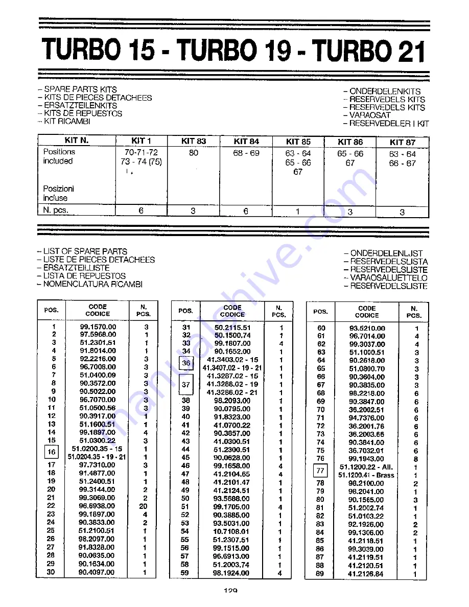 Boxjet Turbo 11-50 Operating Instructions Manual Download Page 23