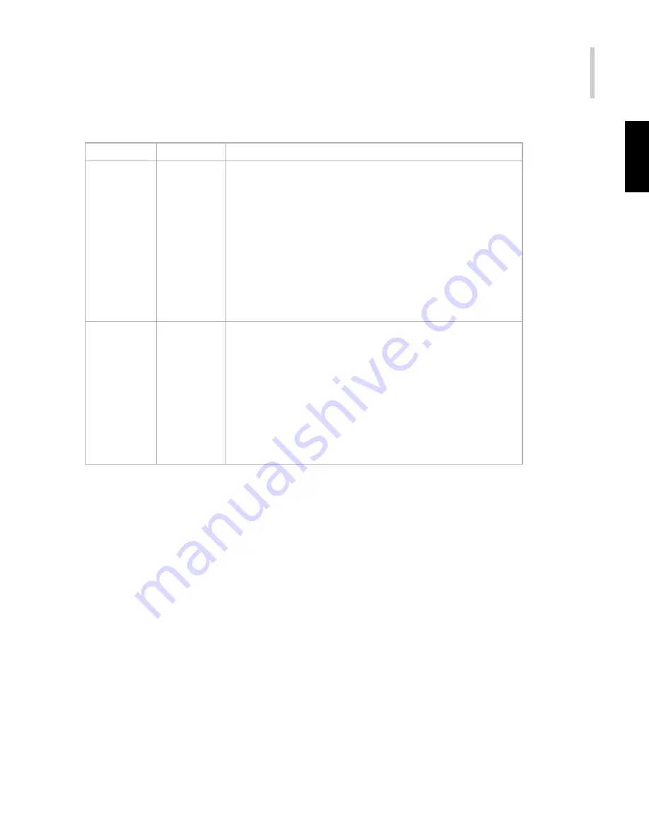 BOXLIGHT CD-753z User Manual Download Page 26