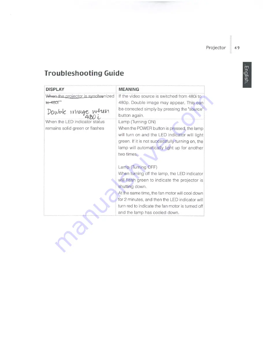 BOXLIGHT CD-753z User Manual Download Page 50