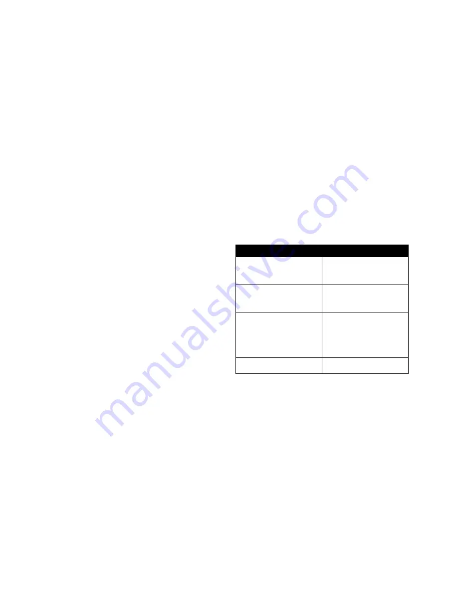 BOXLIGHT CD-850m Manual Download Page 15