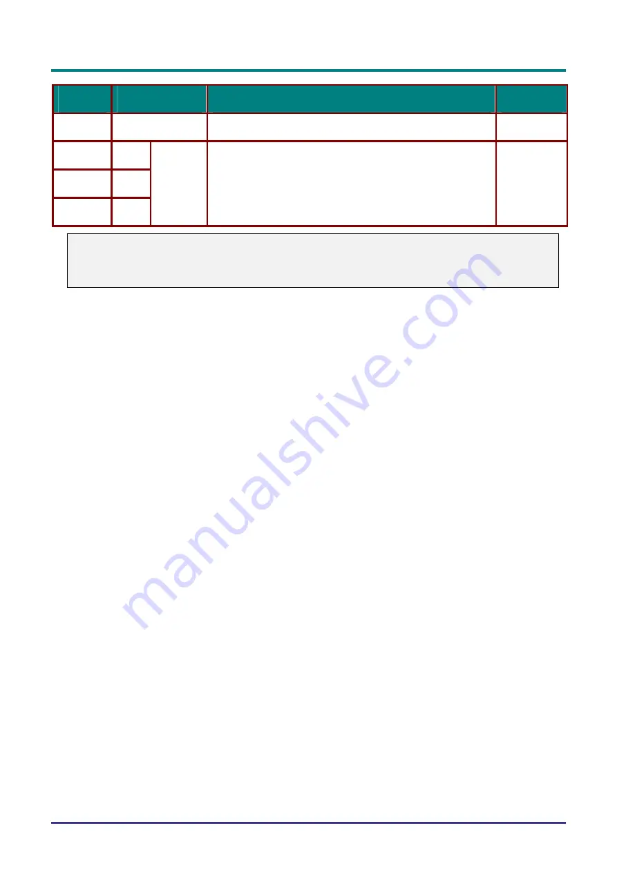 BOXLIGHT CD737x User Manual Download Page 13