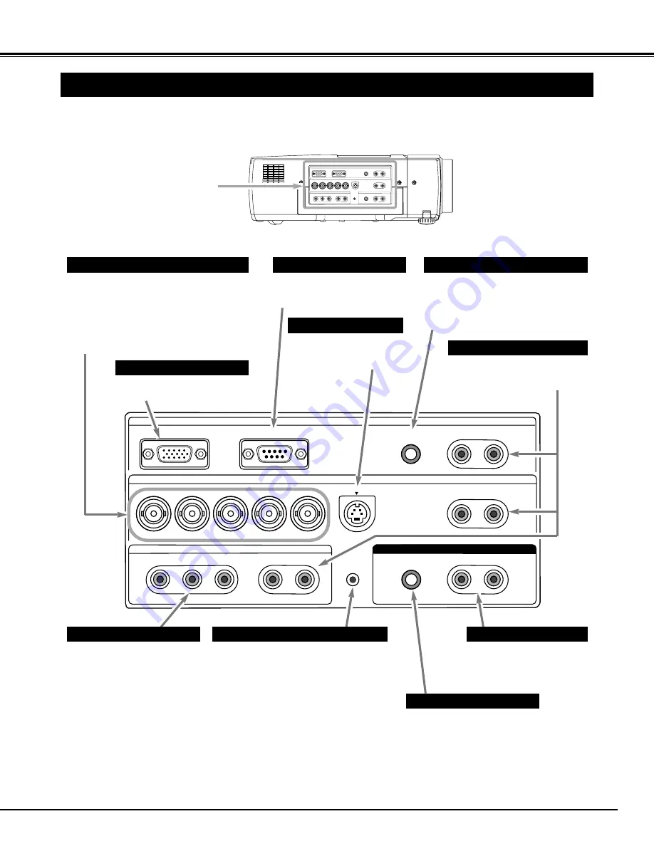 BOXLIGHT Cinema 13HD User Manual Download Page 11