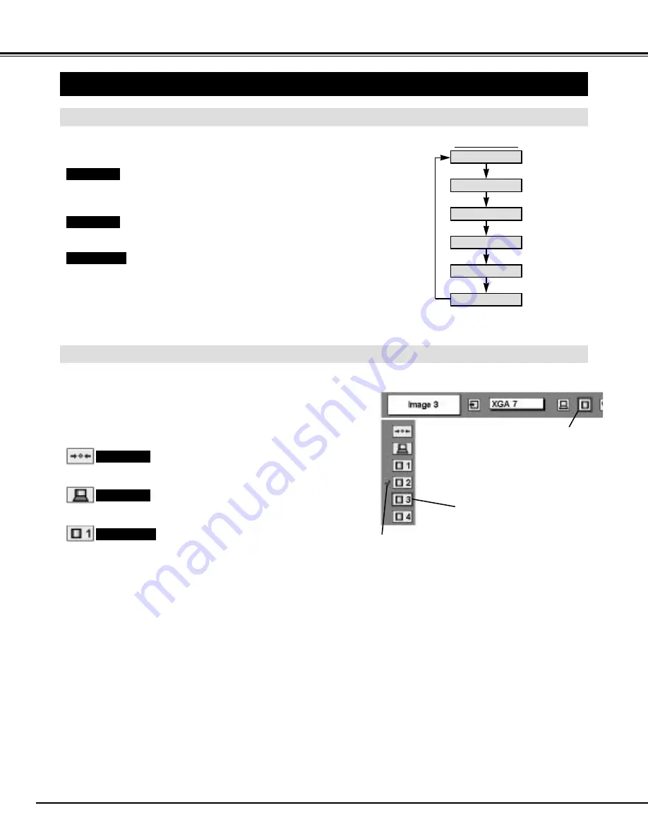 BOXLIGHT Cinema 13HD User Manual Download Page 28