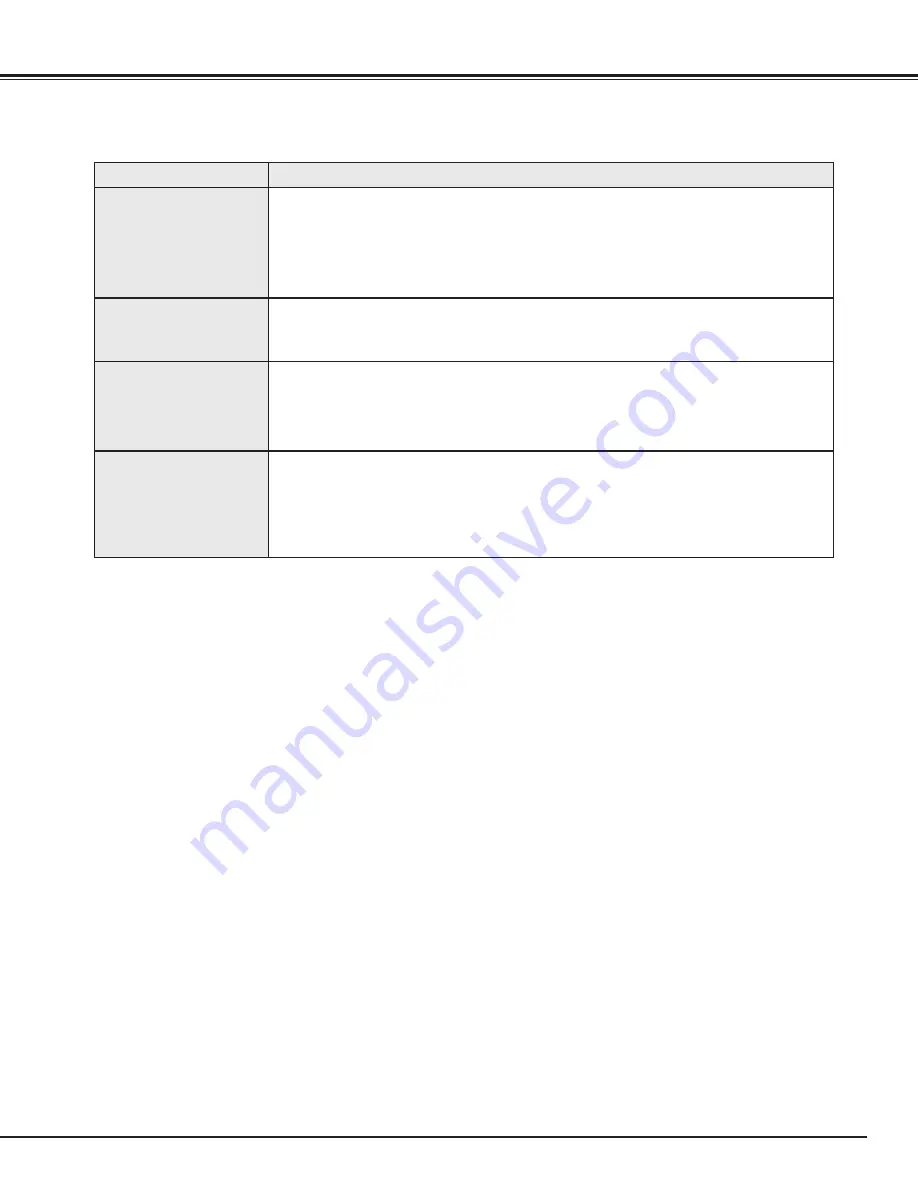 BOXLIGHT CP-13t User Manual Download Page 45