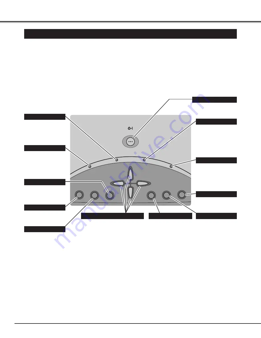 BOXLIGHT CP-18t User Manual Download Page 16