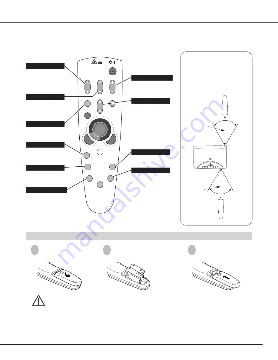 BOXLIGHT CP-315t User Manual Download Page 15