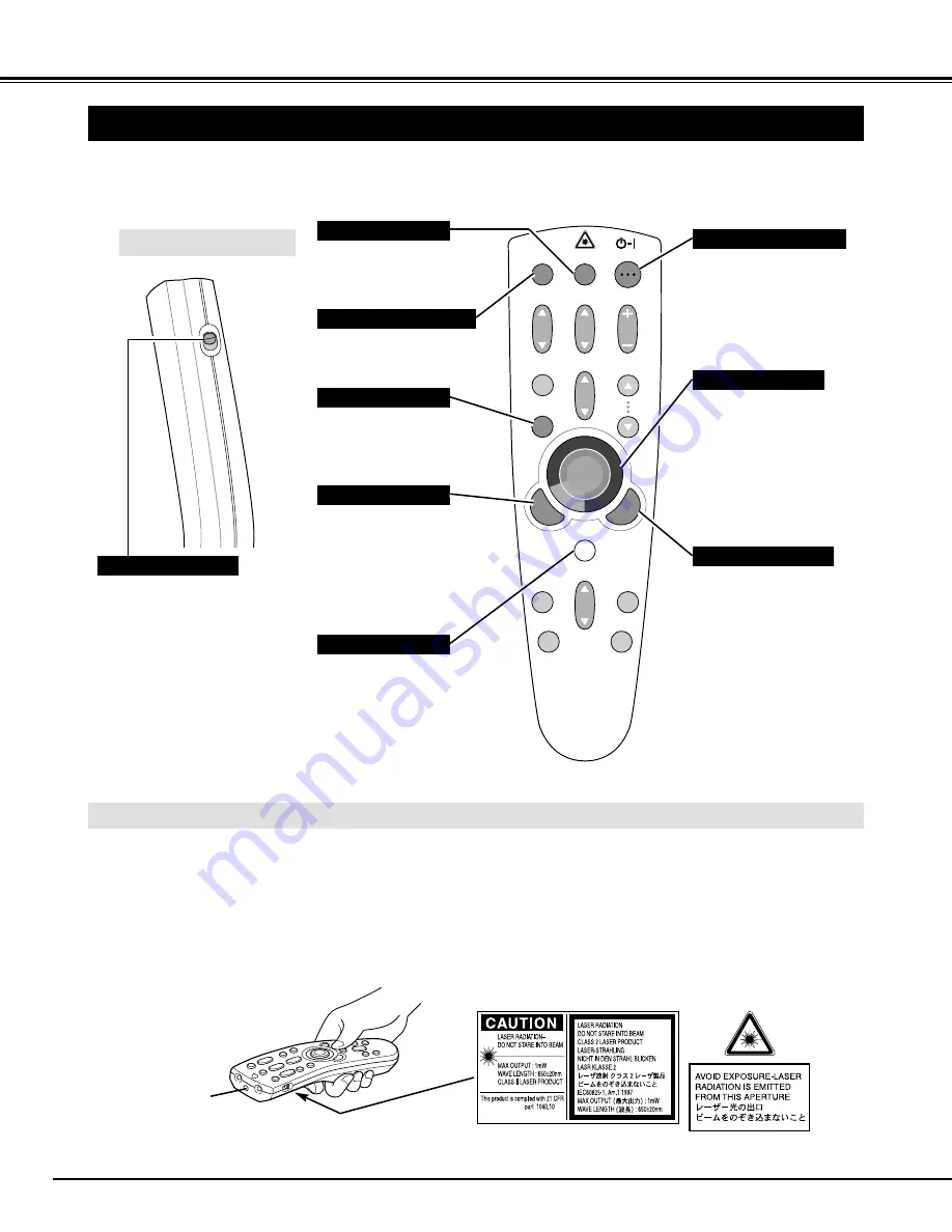 BOXLIGHT CP-33t User Manual Download Page 14