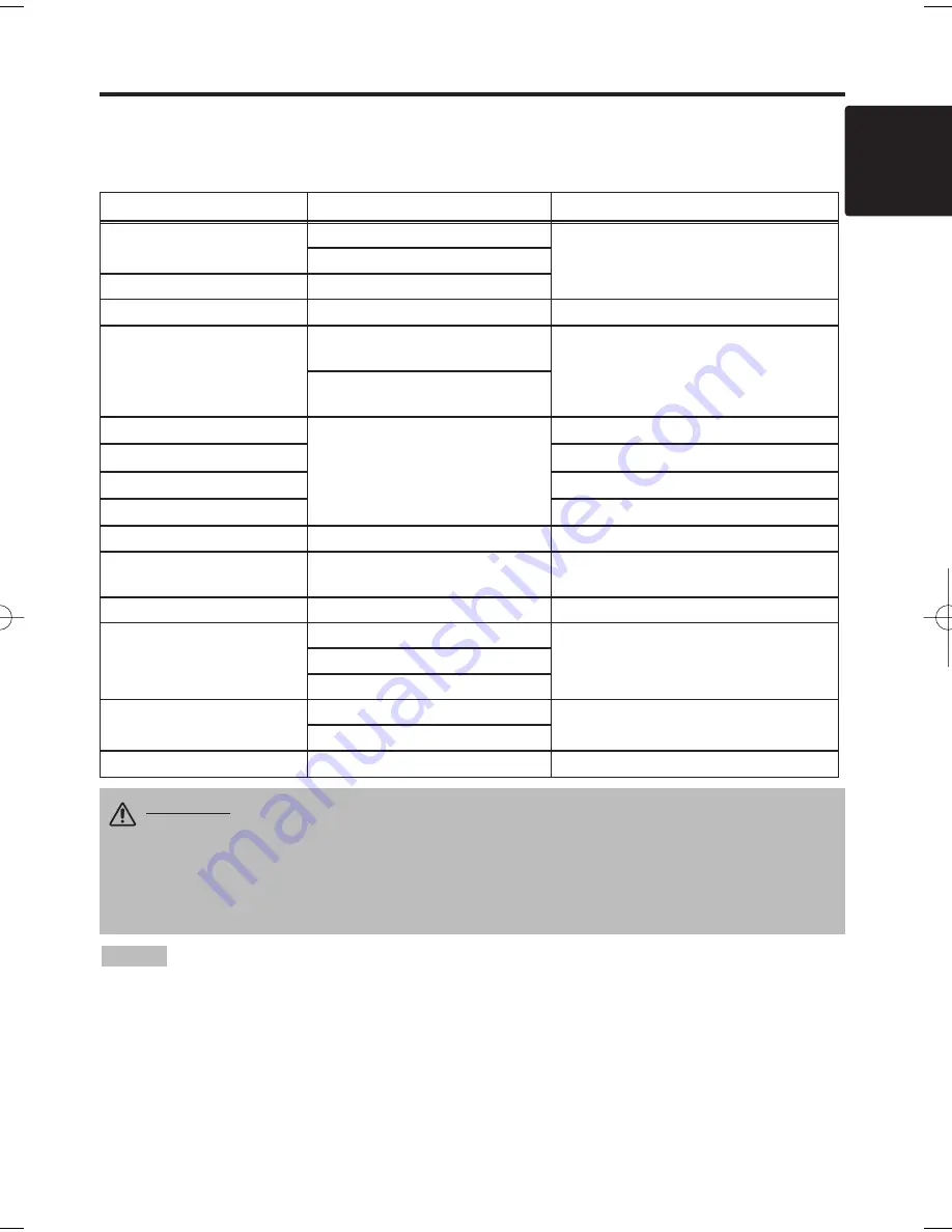 BOXLIGHT CP-775i User Manual Download Page 8