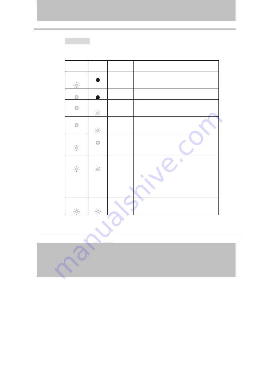 BOXLIGHT CP745es User Manual Download Page 54