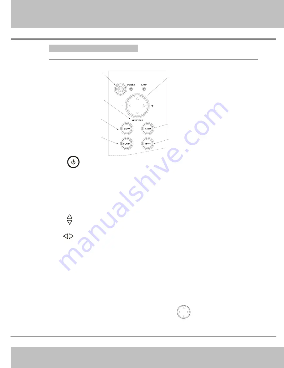 BOXLIGHT CP755ew User Manual Download Page 34