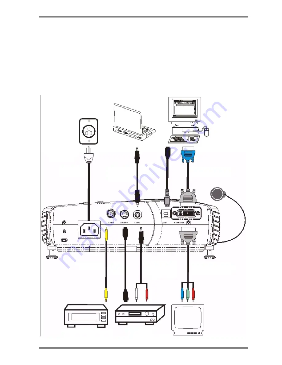 BOXLIGHT DLP User Manual Download Page 14